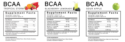 BCAA