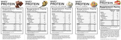 WHEY PROTEIN